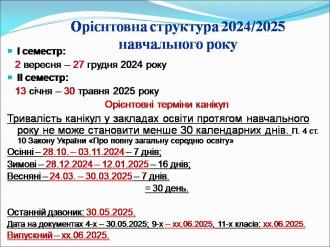 /Files/images/2024_schen-cherven/Структура 2024-2025.jpg