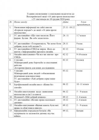 /Files/images/2025_schen_lipen/проти насилля (1)_page-0001.jpg